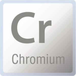 Chromium periodic table